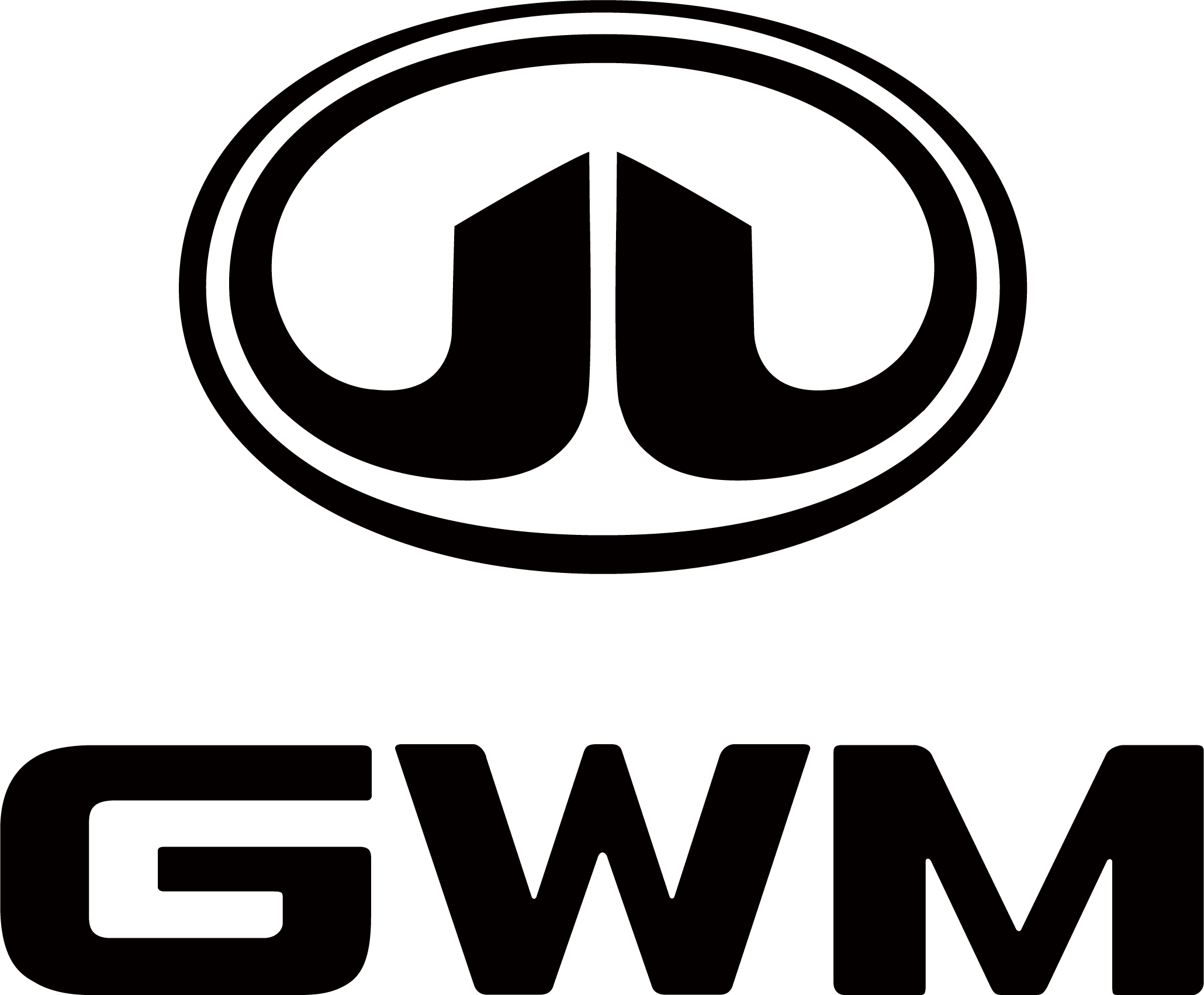 GWM Logo